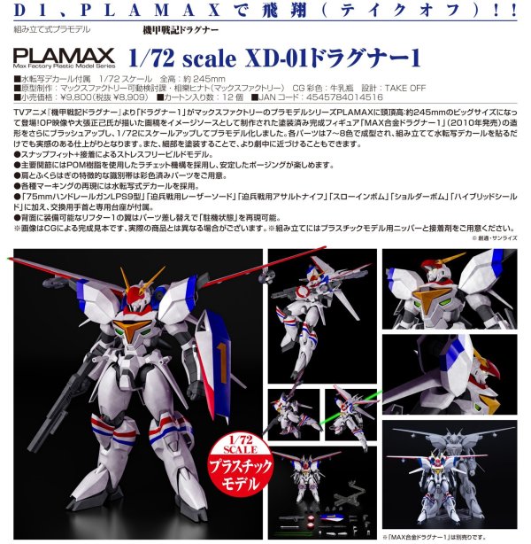 画像1: PLAMAX 1/72 scale 『機甲戦記ドラグナー』 XD-01ドラグナー1