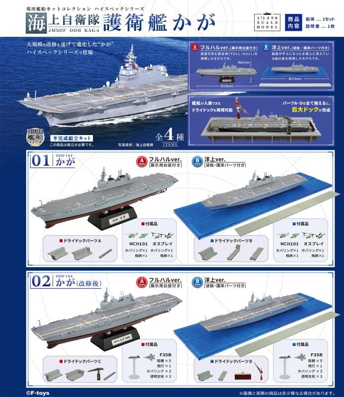 1/1250 現用艦船キットコレクション ハイスペックシリーズ 海上自衛隊 護衛艦かが (4個入り1BOX)